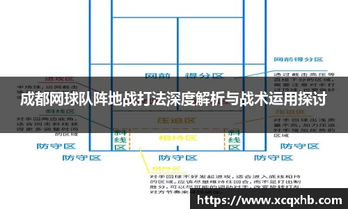成都网球队阵地战打法深度解析与战术运用探讨