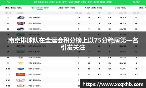 南京排球队在全运会积分榜上以75分稳居第一名引发关注