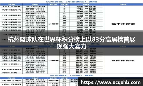杭州篮球队在世界杯积分榜上以83分高居榜首展现强大实力